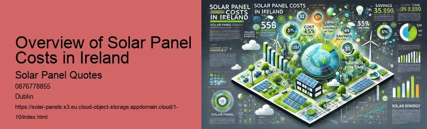 Overview of Solar Panel Costs in Ireland