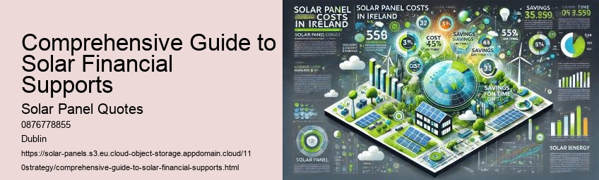 Comprehensive Guide to Solar Financial Supports