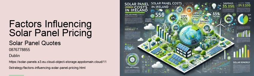 Factors Influencing Solar Panel Pricing