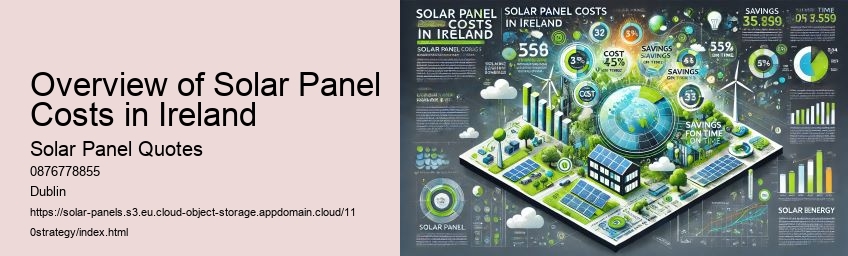 Environmental Impact of Adopting Solar Panels